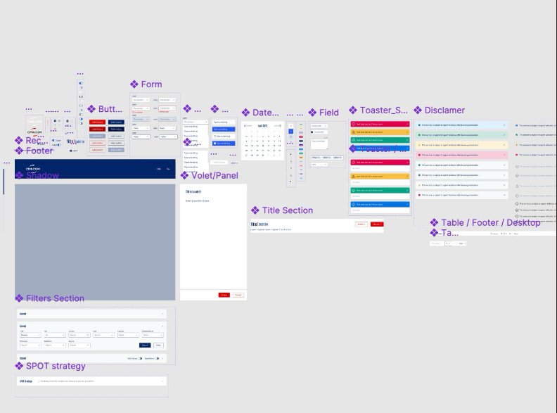 Design System component library — B2B SaaS platform