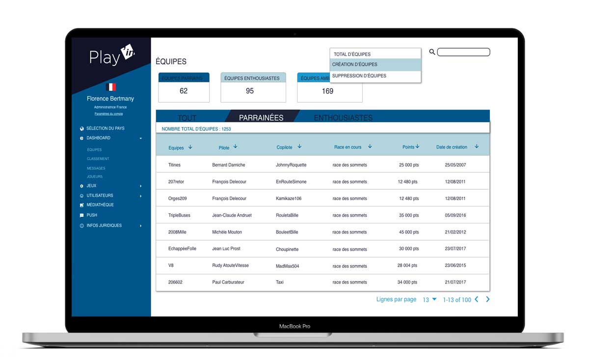 Play'in — back-office de gestion sur MacBook Pro : vue des équipes avec nombre de parrains, enthousiastes et classements
