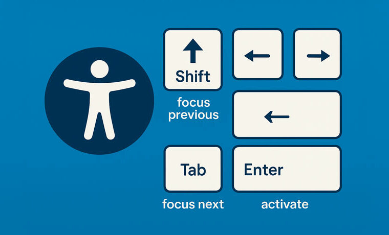 Illustration des touches Tab, Entrée, Échap et flèches avec leur fonction dans la navigation clavier accessible. Article rédigé par Thomas Dutrieux