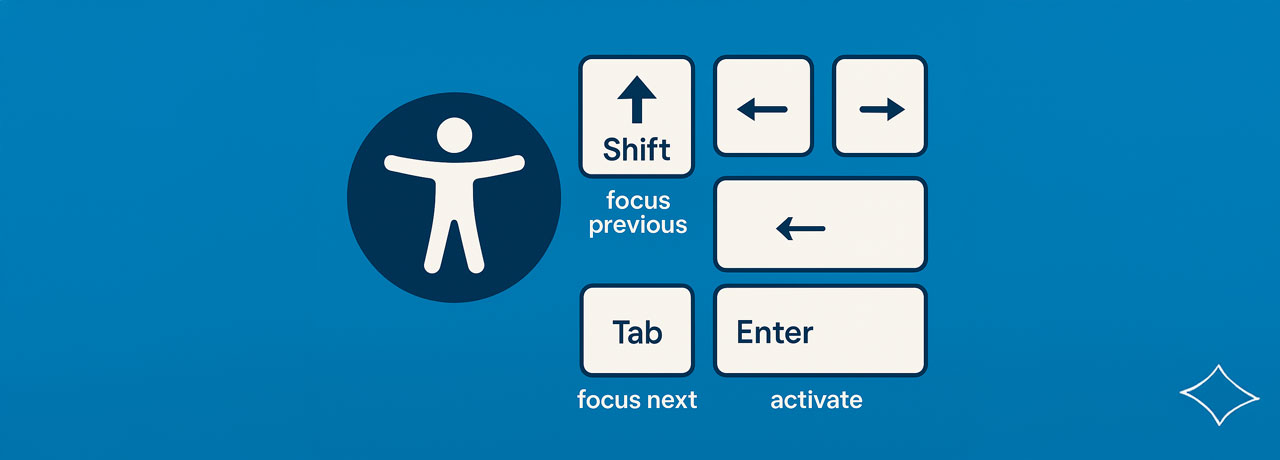 Illustration des touches Tab, Entrée, Échap et flèches avec leur fonction dans la navigation clavier accessible. Article rédigé par Thomas Dutrieux